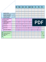 Carta Gantt para Anteproyecto