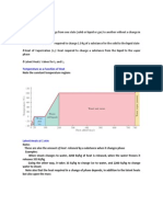 Latent Heat