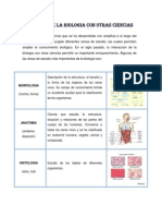 relaciondelabiologiaconotrasciencias-130328183050-phpapp01 (1)