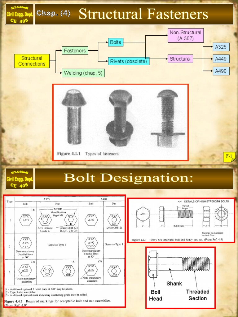 Bolted Connection Design Guidelines | PDF | Screw | Metalworking