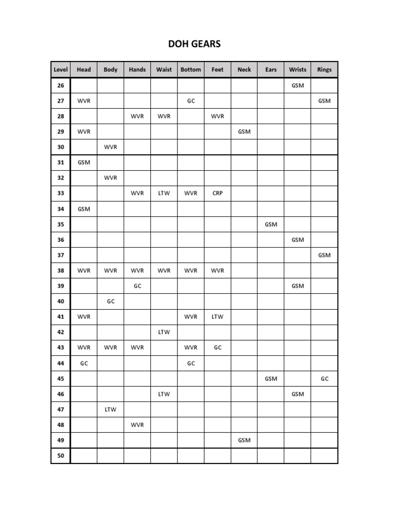 FFXIV PDF Minerals Ore