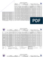 School Register Summary