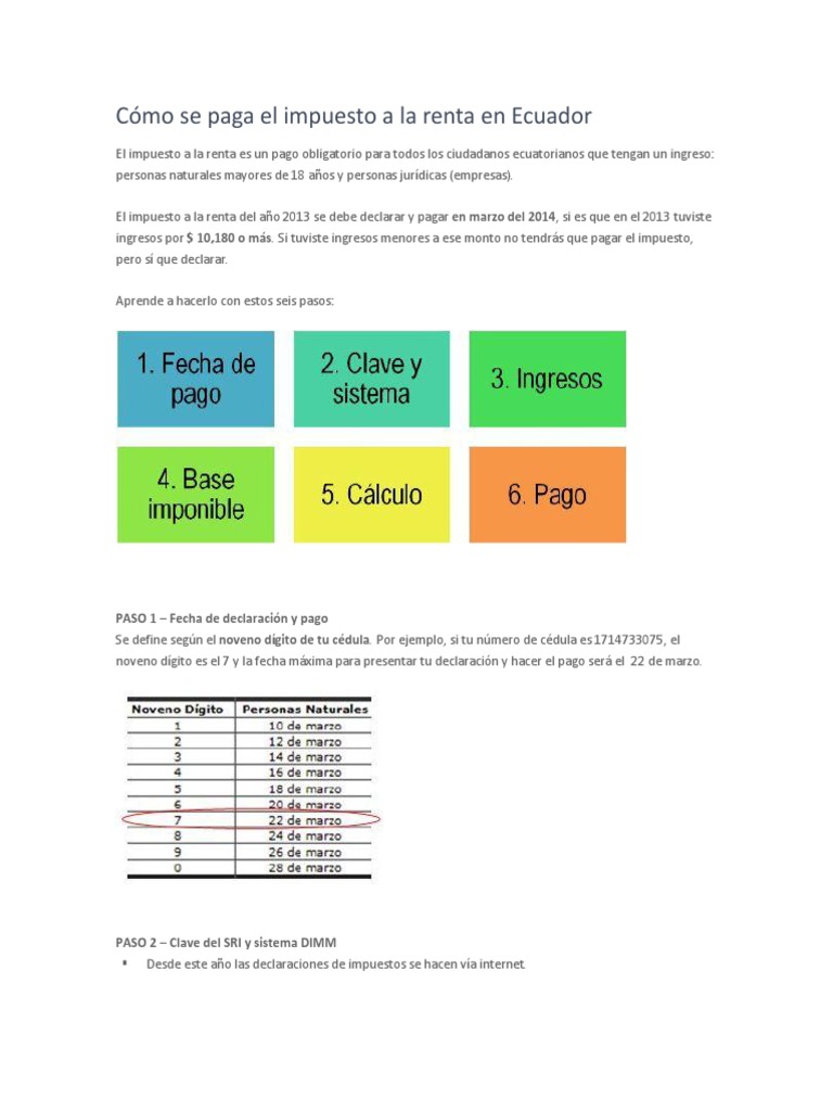Cómo Se Paga El Impuesto A La Renta en Ecuador | PDF | Impuesto sobre ...