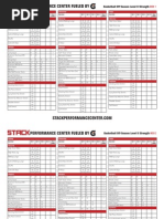 Performance Center Fueled By: Basketball Off-Season Level II Strength