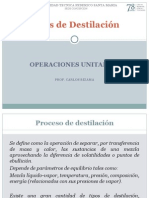 Tema 4 Tipos de Destilacion