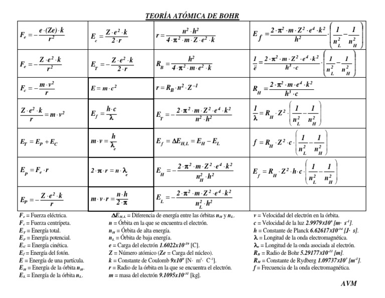 Bohr Atomic Theory Equations | PDF