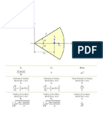 Circular Section: C C Area