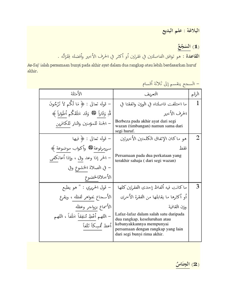 علم البديع