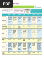 Pregnancy Meal Planner 3rd Tri Wk1MY