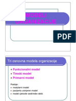 Modeli - Organizacije U Području Zdravstvene Njege