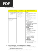 Download  RPP KURIKULUM 2013 by shinoaburame93 SN213680227 doc pdf