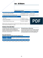 Maintenance - All Motors Maintenance - All Motors: Insulation Resistance Readings