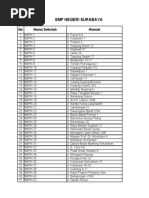 Download Alamat Skul Surabaya by 4biezzz SN21369005 doc pdf