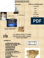 El Lenguaje Artístico, La Arquitectura