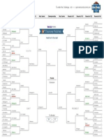 March Madness Bracket