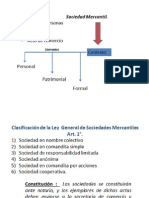 1sociedades Mercantiles Ejec