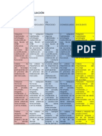 Módulo2 punto 2.2. RÚBRICA DE EVALUACIÓN