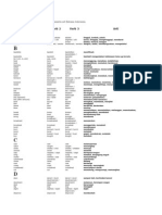 Daftar Irregular Verb