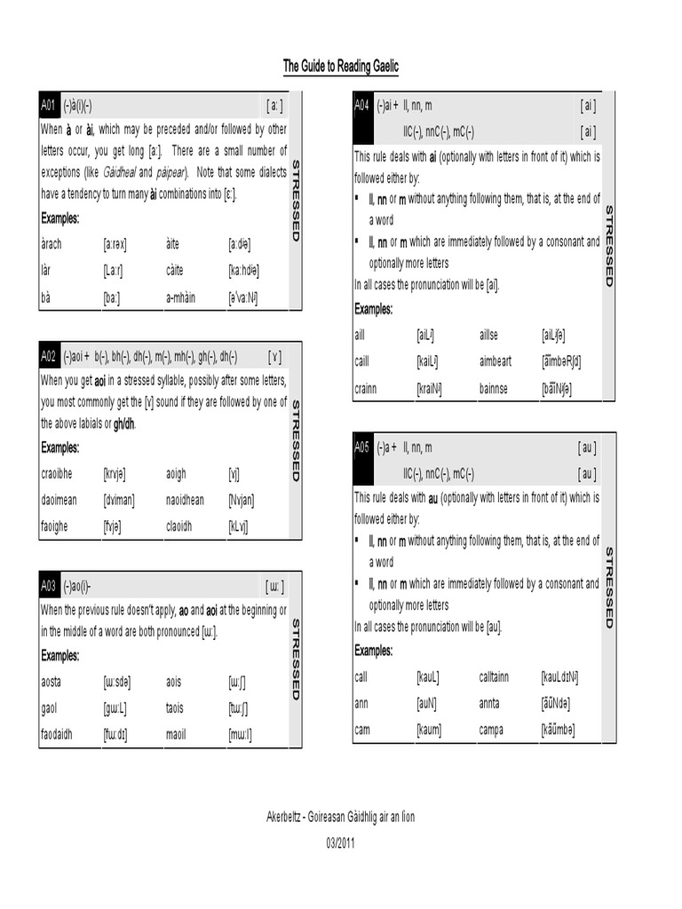 Guide to the Pronunciation of modern scots Gaelic Detailed With Examples Stress (Linguistics