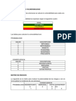 VALORACIÓN DE LA VULNERABILIDAD