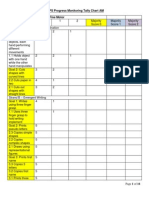 aeps progress monitoring am percentages