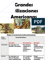 Grandes Civilizaciones Americanas (3)
