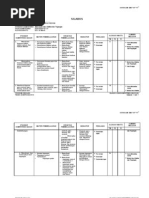 Download 21 Silabus Dasar Kompetensi Kejuruan Gambar Bangunan by Drs Sutomo SN21380285 doc pdf