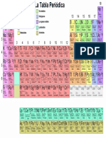 Tabla Periodic A