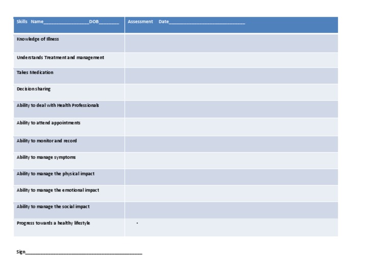 Self Care Skill Table | PDF