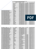 Data Nomor Sertifikat Dan Tanggal Kelulusan PLPG 2013