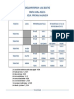 Jadual Penyediaan Soalan 2014