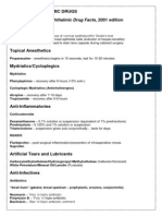 Common Ophthalmic Drugs