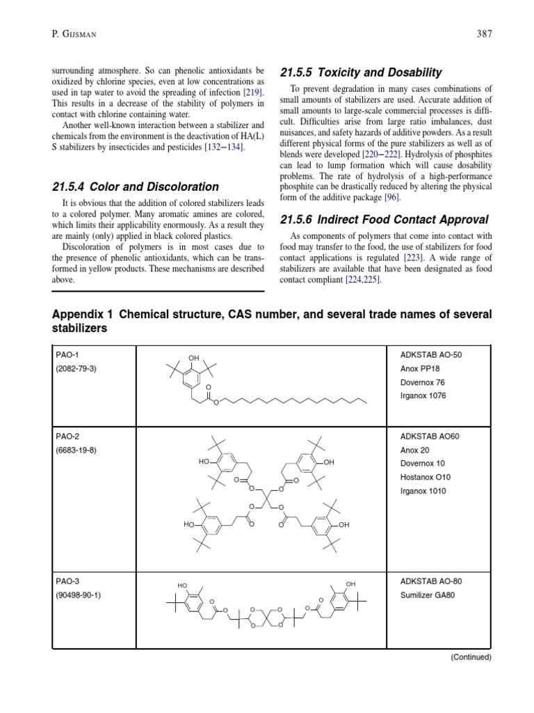 Chemical Abstracts Service intelligence overview