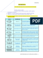 Tema NEUMATICA Ejercicios Muy Buenos PDF