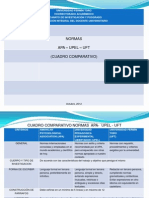 Cuadro Comparativo Normas Apa Upel - Uft 1