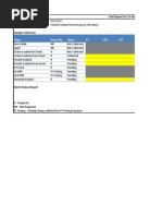 Stage Necessity Status CS LOD LOI: Batch No. Trial Sample Collection Trial Report For 25-4Q