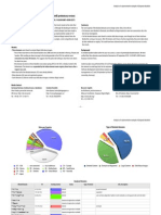 Analysis Blacklists PDF