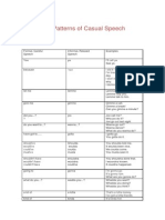 Rules and Patterns of Casual Speech