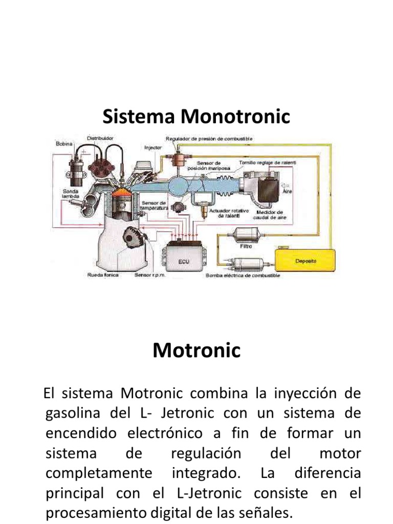 Sistema de Inyección Motronic | PDF