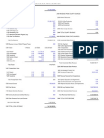 Fargo 2013 Financial Report