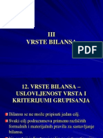 Vrste Bilansa