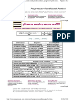 Verbal Tenses Progressive Conditional Perfect