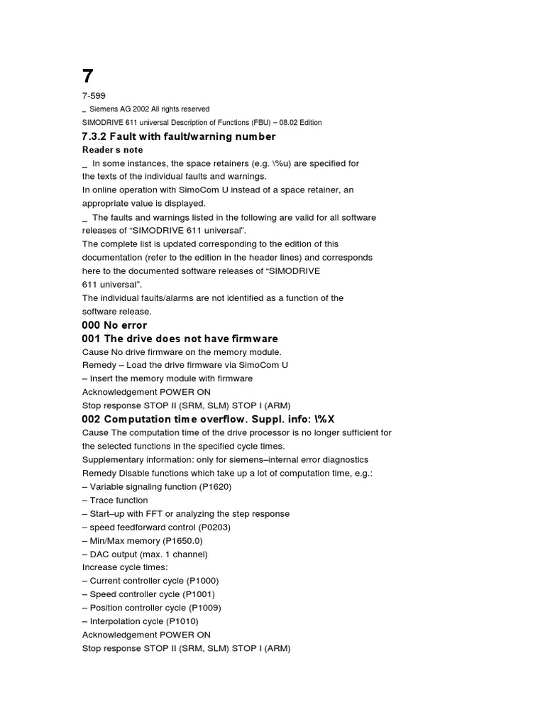 List of Faults and Error Codes for Siemens SIMODRIVE 611 Universal