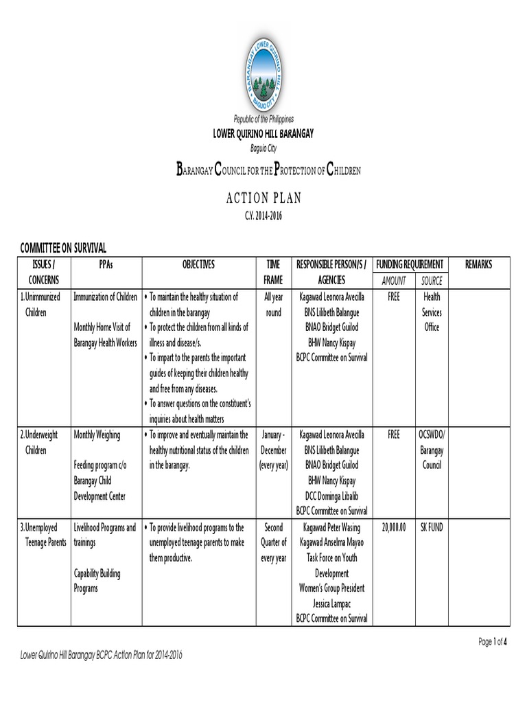 BCPC Action Plan 2014-2016 | PDF | Quality Of Life | Biology