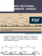 El Movimiento Rectilíneo Uniformemente Variado