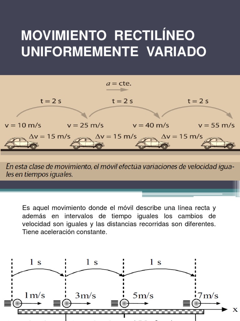 El Movimiento Rectilíneo Uniformemente Variado | PDF | Aceleración ...