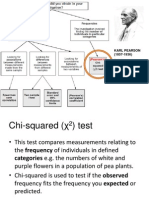 Chi Squared Test