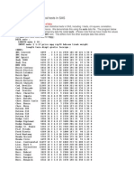 An Overview of Statistical Tests in SAS: 1. Introduction and Description of Data