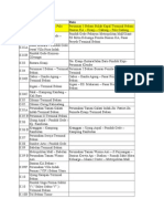 Rute Perjalanan Perumnas 3 Bekasi