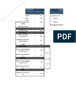 Load Distribution - Fina